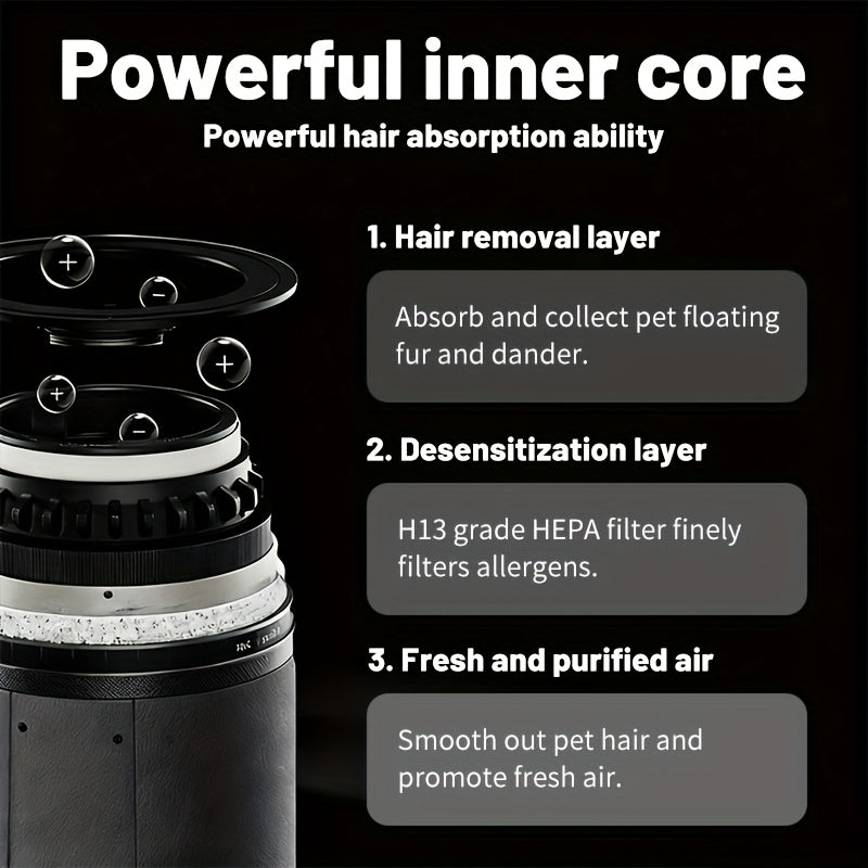 Smart Pet Air Filter, Removes Hair, Dander & Odor Elimination, 360° HEPA Intake, 3 Turbo Hair Inlets 3-In-1 Cat Scratcher, Rest Platform, Auto Mode, Remote Control, Pet Lock, Ultra Quiet 25Db, Perfect Gifts