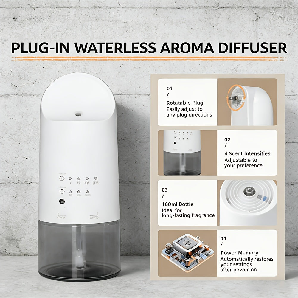 2025 Plug In Diffuser For Essential Oils, Waterless Scent Diffuser Cover Up To 500 Sq. Ft. For Home, Office, Spa Portable Smart Wall Diffuser 5.41oz, White