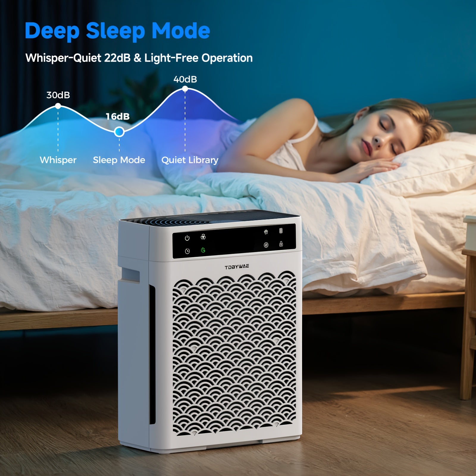 Air Purifier for Home Large Room with Activated Carbon & True HEPA Air Filters Up to 99.97% Of Dust Smoke Smell Hair, Air Purifier, Air Cleaner Office, Dorm Room, Bedroom TDBYWAE