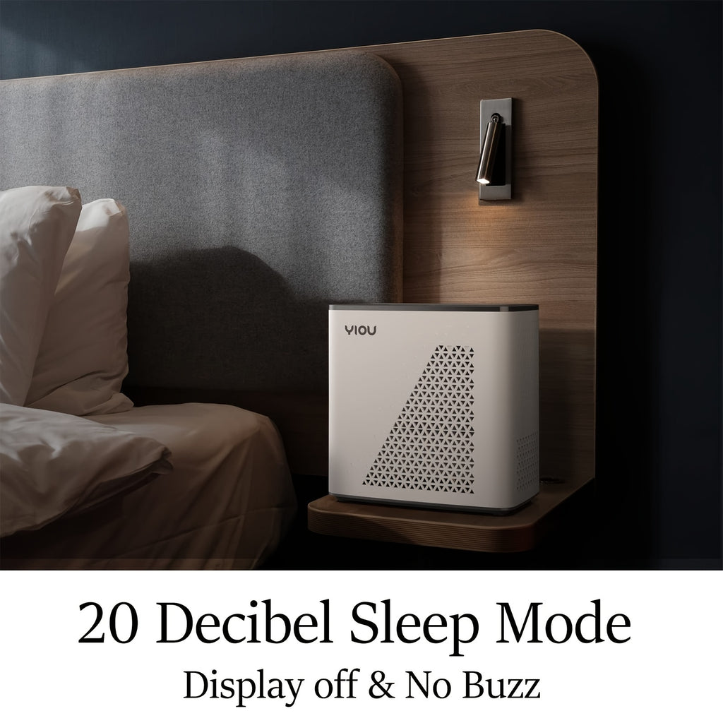 Large Room Air Purifier For Up To 1295 Ft², Quiet 20dB Air Cleaner, Advanced PM 2.5 Display, Auto Mode, Timer, HEPA H13 Filter Captures Smoke, Pollen, Pet Dander, Allergies, Perfect For Bedroom, Living Room, And Office