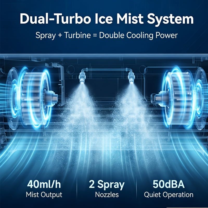 Cooling Gadget Portable Turbo Ice Mist Humidifying Fan, Triple Cooling Power, Combining Turbo Airflow And Ice Mist Spray, Perfect for Outdoor Camping, Car Cooling, And Office - Features Both Wall-mounted And Desktop Designs(with Remote Control)