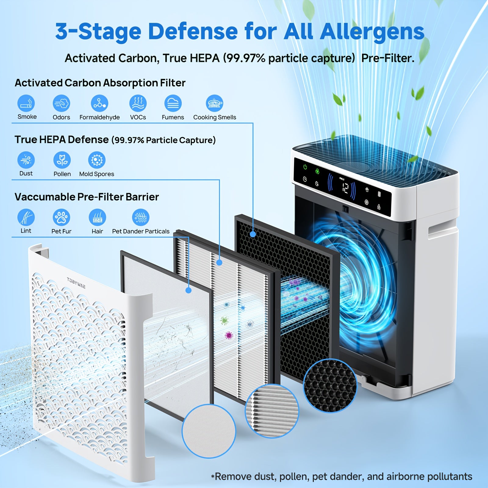Air Purifier for Home Large Room with Activated Carbon & True HEPA Air Filters Up to 99.97% Of Dust Smoke Smell Hair, Air Purifier, Air Cleaner Office, Dorm Room, Bedroom TDBYWAE