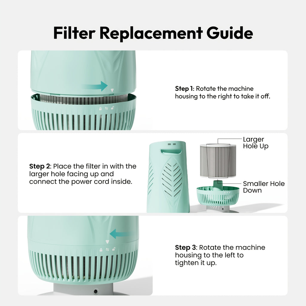 Resiners Purair Epoxy Resin Air Purifier with H13 HEPA Filter, SGS Certified, for Resin Molding & Casting, Epoxy Resin Tools Accessories