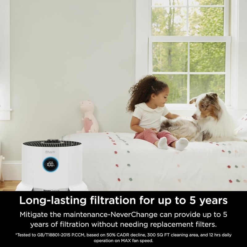 Shark R-HP302-SD Never Change Air Purifier, 1400 sq. ft., Odor Neutralizer Technology, White - Certified Refurbished Scratch and Dent