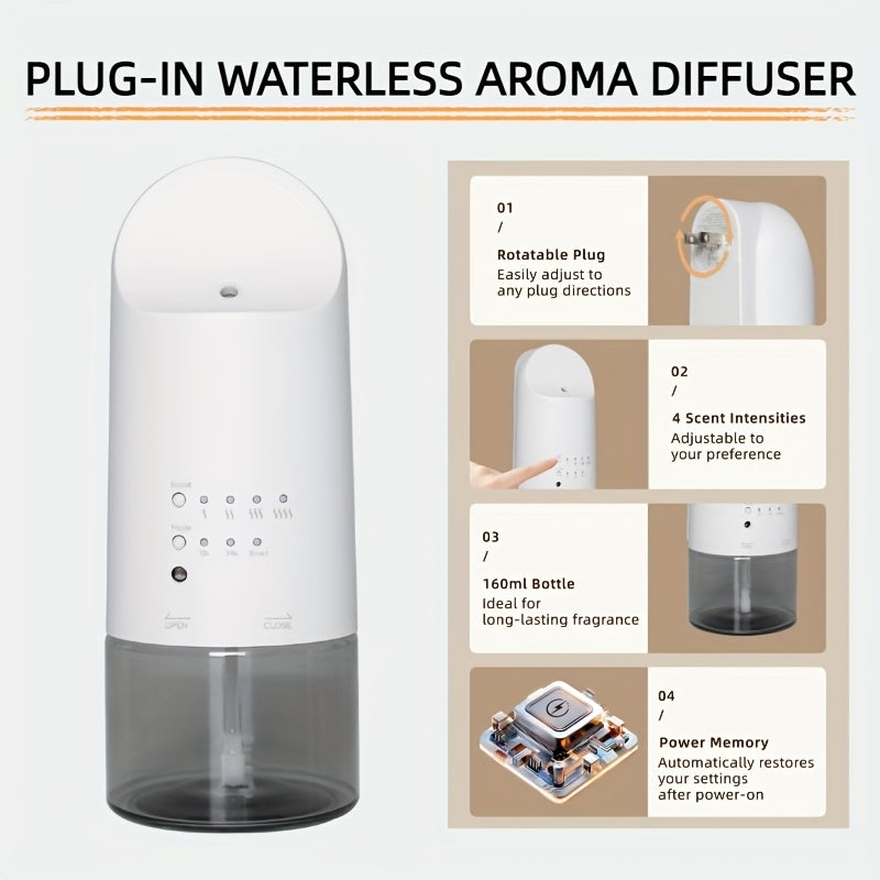 Plug-In Waterless Essential Oil Diffuser - 500 Sq.Ft Coverage, Range Nano Mist Technology -5.41oz, Auto Day\u002FNight Modes, Aromatherapy Diffuser for Large Room, Spa, Office, Kid\u002FPet Safe - White