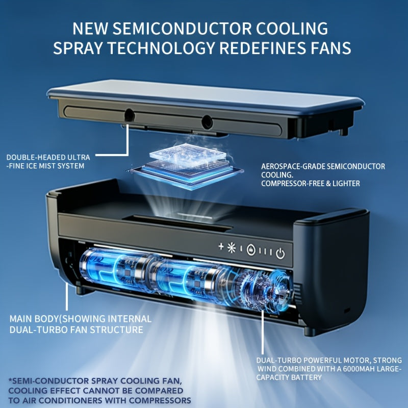 Cooling Gadget Portable Turbo Ice Mist Humidifying Fan, Triple Cooling Power, Combining Turbo Airflow And Ice Mist Spray, Perfect for Outdoor Camping, Car Cooling, And Office - Features Both Wall-mounted And Desktop Designs(with Remote Control)