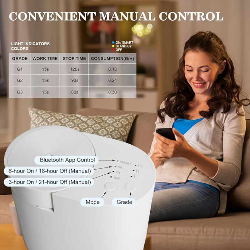 Wireless & Button Control Plug In Waterless Aroma Diffuser Hotel Frangrance Diffuser And Essential Oils Atomizing Efficienc Home Air Freshener | Three Adjustable Modes | Covers Up To 300 Sq.ft And Is Suitable For Various Spaces Including Bedrooms