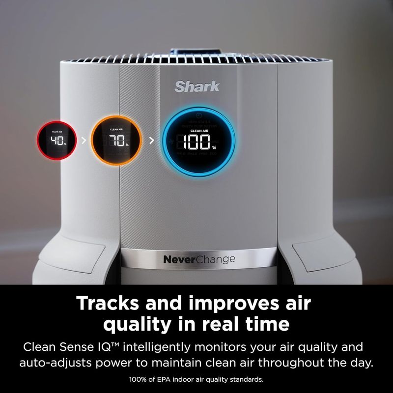 Shark R-HP302-SD Never Change Air Purifier, 1400 sq. ft., Odor Neutralizer Technology, White - Certified Refurbished Scratch and Dent