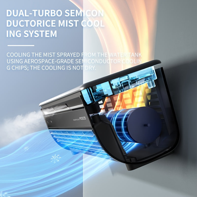 Cooling Gadget Portable Turbo Ice Mist Humidifying Fan, Triple Cooling Power, Combining Turbo Airflow And Ice Mist Spray, Perfect for Outdoor Camping, Car Cooling, And Office - Features Both Wall-mounted And Desktop Designs(with Remote Control)