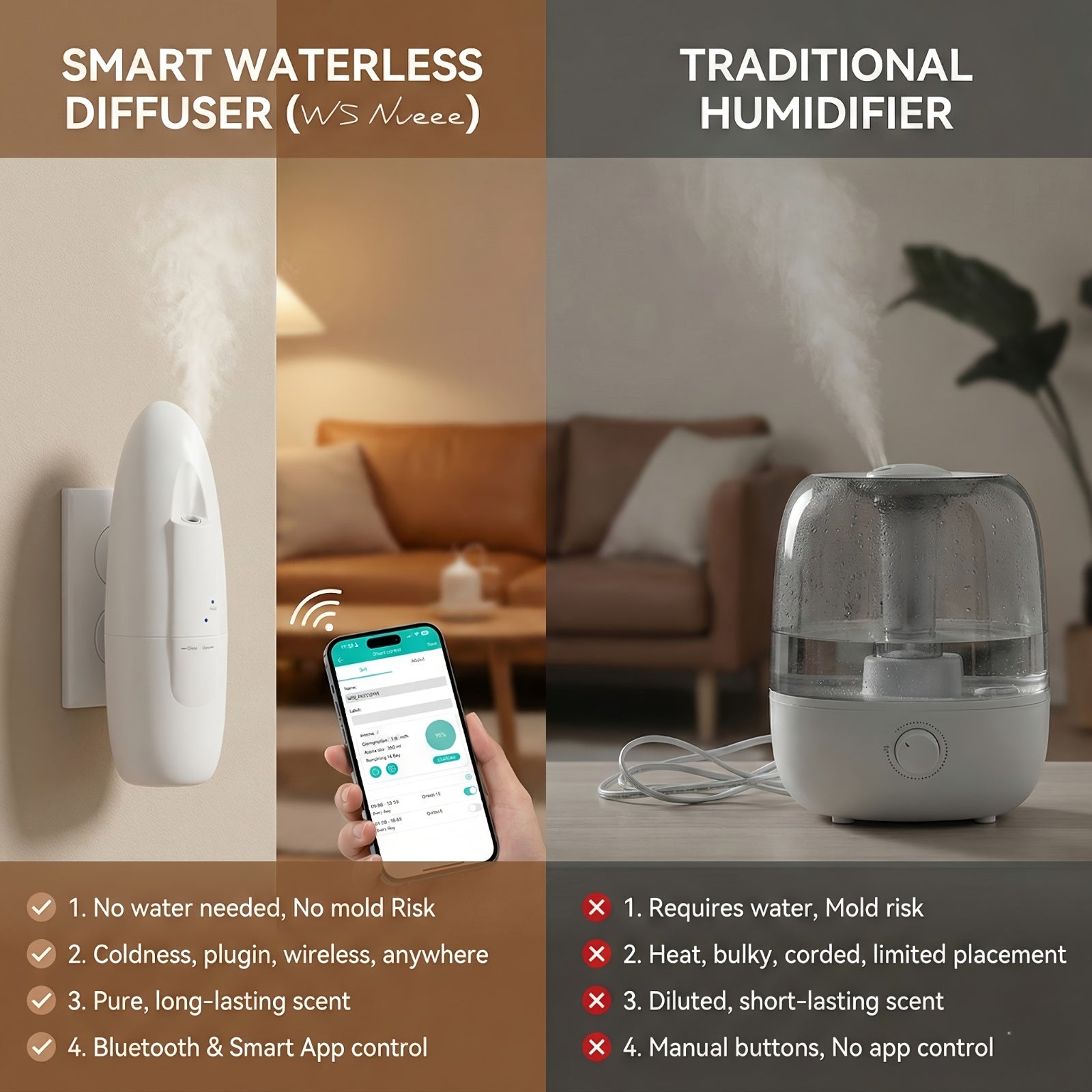 Waterless Essential Oil Diffuser - Scent Diffuser, Plug-in Portable, Oil Diffuser Large Room, Diffuser - Wall Professional Oil Diffuser With 6.76oz Fragrance Oils Optional