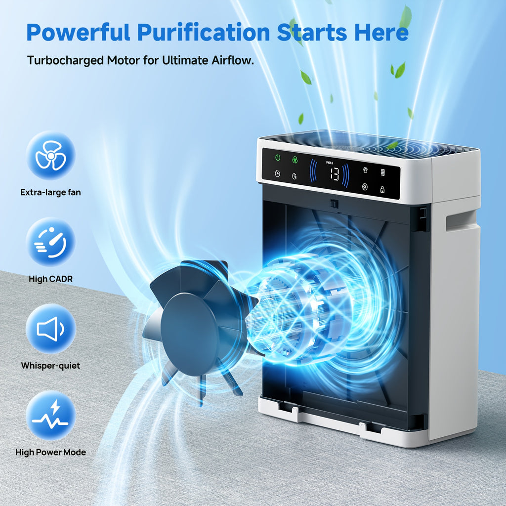 Air Purifier for Home Large Room with Activated Carbon & True HEPA Air Filters Up to 99.97% Of Dust Smoke Smell Hair, Air Purifier, Air Cleaner Office, Dorm Room, Bedroom TDBYWAE
